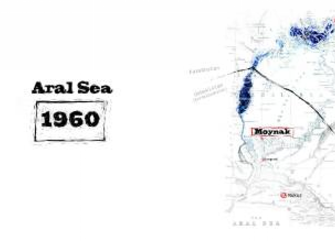 Once there was a sea....