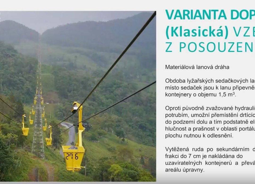 Nedej se – Česká cesta k lithiu